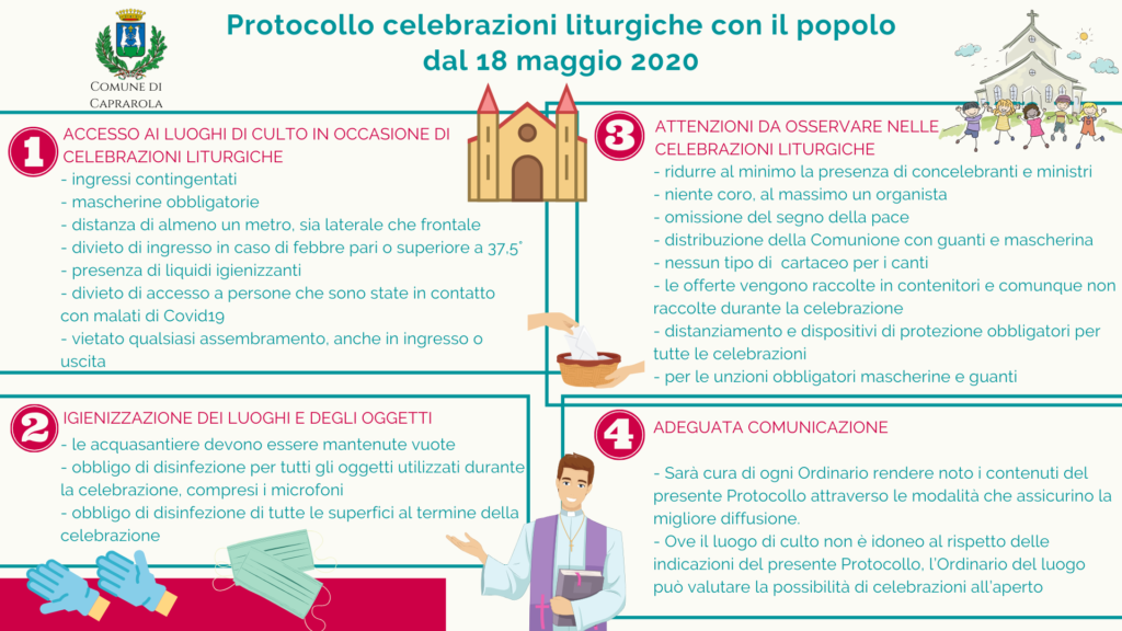 Protocollo riguardante la graduale ripresa delle celebrazioni liturgiche con il popolo