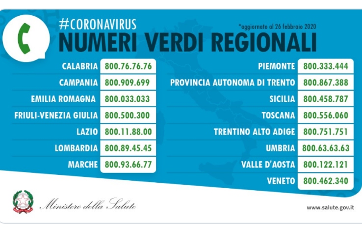 Numeri Verdi Regionali #coronavirus